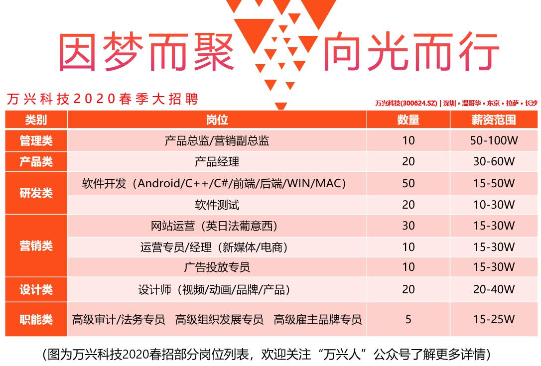 yabo.com - 相信品牌的力量