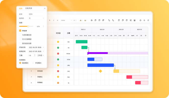 yabo.com - 相信品牌的力量