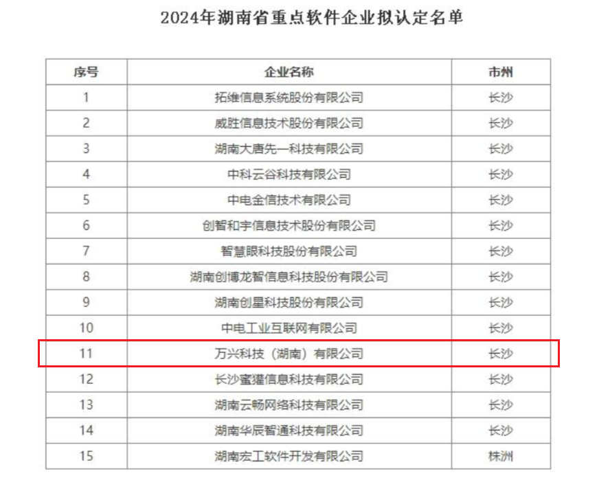 zhongdian-1