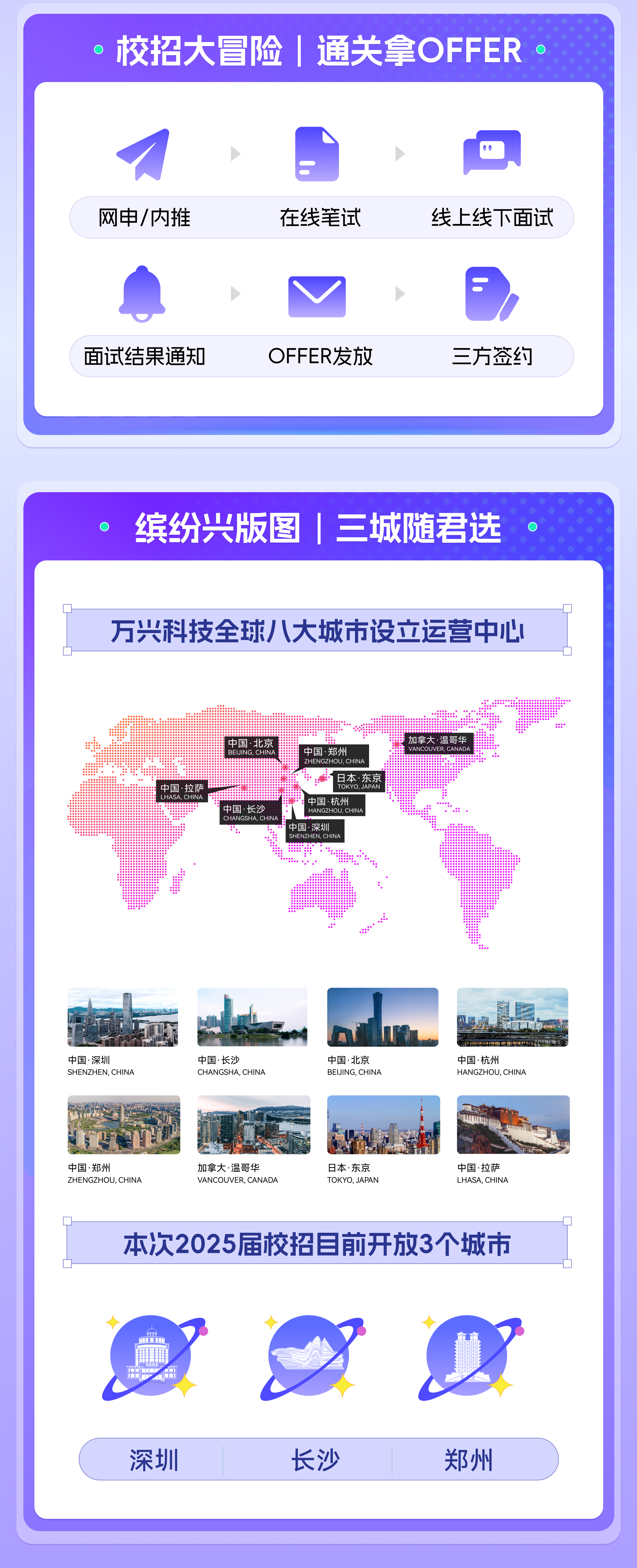 2025xiaozhaonews-4