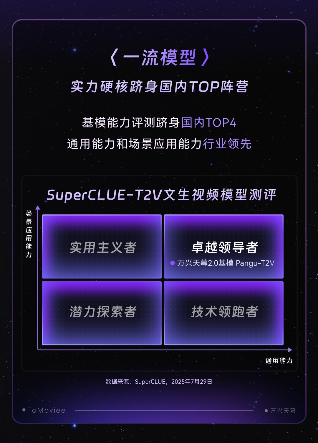 WEBAPP-3